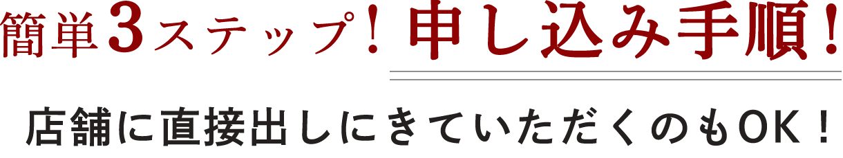 申込手順